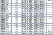 手机报价大全2022中关村在线