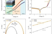 量子点太阳能电池工作原理