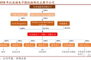 比亚迪销售网络