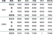 苹果手机价格一览表