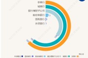 振邦智能引领智能电网革新的先锋