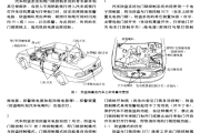 选择最佳防盗系统的汽车