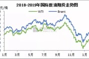 教育专家对课程的详细评价