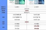 小米新品发布会揭秘最新智能手机的顶尖参数