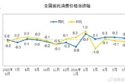 1.价格的秘密-费尔南多·阿尔维斯