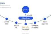 宽投钱成简历