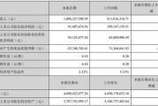 获奖案例｜通过驱动技术提高品牌销量