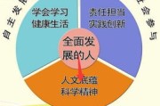 启动国有企业改革