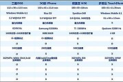 三星参数科技巨头的技术实力与市场策略