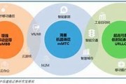 2021年值得关注的应用发展趋势