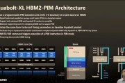 【科技焦点】三星电子否认高带宽内存芯片发热与功耗问题