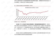 誉衡药业：贱卖转型生物药资产后脱贫，转型布局归零