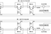 谷歌安卓新增设备诊断设置：原生测试屏幕概览电池状况