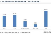 专访远光软件张允君：数据要素价值显现加速变现流通仍需各界协同聚焦数博会