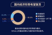 英伟达影响力有多大？知名投资人：若你不持有，就错过了革命！