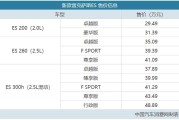 雷克萨斯价格一览表570