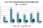 生命科学前景展望报告