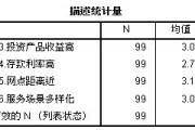 长期低价批发高品质Analog Devices Inc品牌AD624BD集成电路 IC ,量大优惠