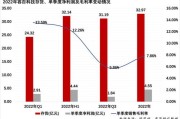 高镍电池是什么意思