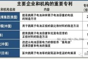 福建德尔申请全氟三丙胺制备用深冷冷凝器专利，能够根据输入的氟化氢的量来调节对应的换热面积