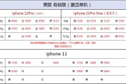 苹果手机多少钱一台13