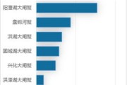 小米14上市时间