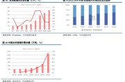 【北京出大招】政府投资引领新质生产力飞跃