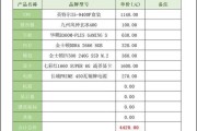 健康、环保、省钱的电脑装机配置单与生活建议