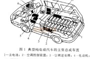 简述纯电动汽车的工作原理