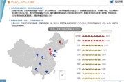 高德地图交通拥堵指数