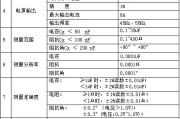 参数方程