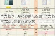 华为mate40pro参数