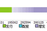 大富科技控股最新消息