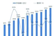 环时深度欧美反思基础设施遭垄断