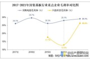 深圳移远通信怎么样