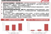 碳化硅功率半导体的国产化浪潮三安半导体的战略布局与市场机遇