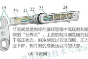 汽车空调电阻工作原理视频