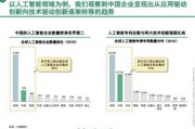 一体多端全栈：联想新战略布局看点十足