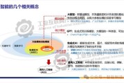 《人工智能安全治理框架》版今天发布