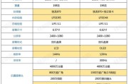 荣耀x50pro手机参数配置