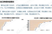 比亚迪新能源汽车销量翻倍绿色革命的领跑者