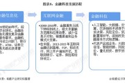 科技股和高科技股的区别