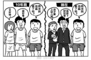 肛珠屁眼的漫画