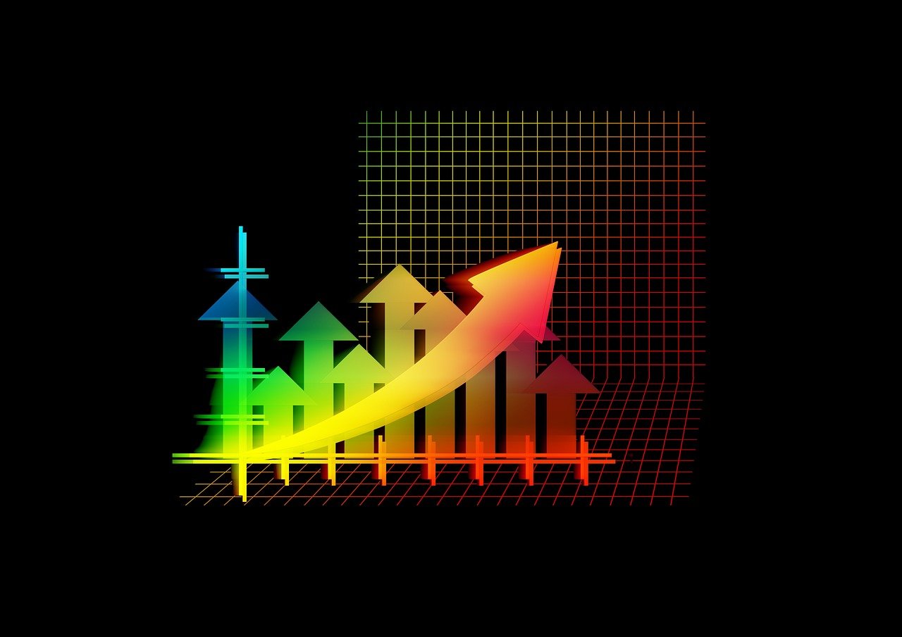 股票趋势图解析与技术分析应用